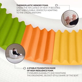 Detské ergonomické kreslo MOONI – svetloružová Lamell, prémiový manšester