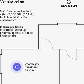 Klarstein Breeze Box mobilná klimatizácia | 11000 BTU | 32 cm | 51 m² | Energetická trieda A