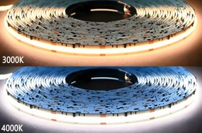 Sada LED pásikov s digitálnym efektom prúdenia svetelných vĺn 10m COB WS2811 24V