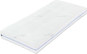 Matrac Medixo Rocky 120x200 cm