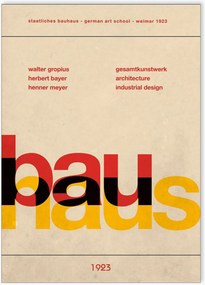 Nástenná dekorácia Bauhaus Art School
