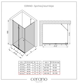 Cerano Volpe, sprchovací kút so skladacími dverami 100(dvere) x 100(stena), 6mm číre sklo, chrómový profil, CER-CER-427222