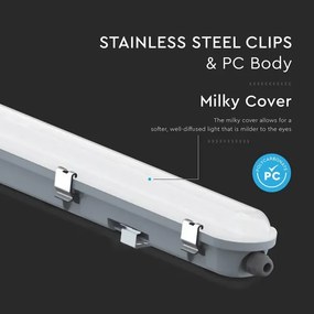 LED technické žiarivkové svietidlo s pohybovým senzorom LED/36W/230V 4000K IP65 120 cm