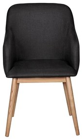 Wohnling Jedálenská stolička v škandinávskom štýle (antracitová)  (100235621)