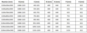 Mexen Roma, sprchovací kút 110 (dvere) x 80 (stena) cm, 6mm číre sklo, chrómový profil + slim sprchová vanička 5cm, 854-110-080-01-00-4010