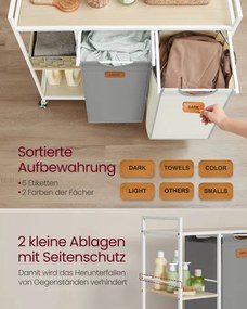 Kôš na bielizeň BLH311G01