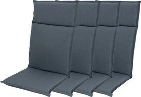 Doppler HIT UNI 7840