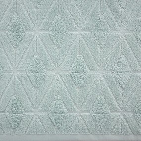 BAVLNENÝ UTERÁK SENDI 50X90 CM MÄTOVÁ