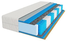 Taštičkový matrac PREMIER REST PREMIUM 90x200 cm