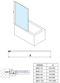 Polysan, MODULAR SHOWER vaňová zástena 750x1500mm, číre sklo, BMS1-75