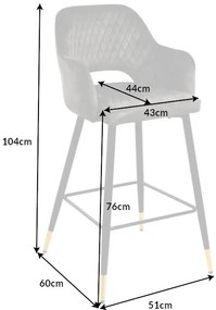 Barová stolička Paris dekoračné prešívanie zamat sivozelená