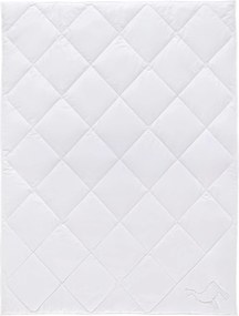 XXXLutz LETNÁ PRIKRÝVKA, 155/220 cm, vlna Sleeptex - Prikrývky & vankúše - 004196002702