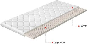 Obojstranný penový matrac (topper) Linez 200 200x200 cm