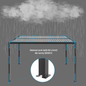 Hliníková bioklimatická pergola s lamelami 5.8 x 3 M