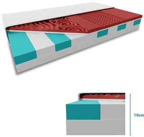Sendvičový matrac HYBRID FOAM 19 cm 120x200 cm Ochrana matraca: BEZ chrániča matraca