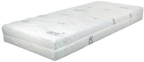 D.P.V. Poťah ActiPRO ROZMERY: 70x200