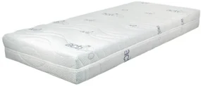 D.P.V. Poťah ActiPRO ROZMERY: 70x200