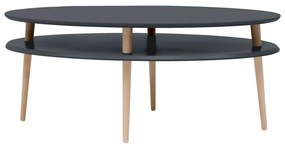 Grafitovosivý konferenčný stolík Ragaba OVO