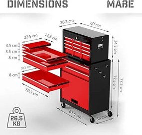 Pojazdná dielenská skriňa, 5 zásuviek, 615 x 330 x 1085 mm