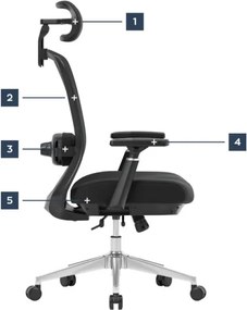 Masážna kancelárska stolička Leadpro 6.0 Black