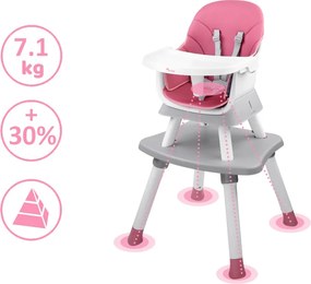JOKOMISIADA Detská stolička na kŕmenie, sada 6 v 1 ZA4142