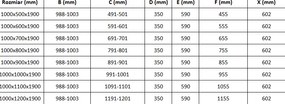 Mexen Roma, sprchovací kút 100 (dvere) x 70 (stena) cm, 6mm číre sklo, chrómový profil, 854-100-070-01-00