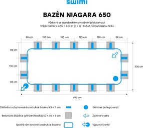 Technypools AKCE: bazénový set NIAGARA 650 (šedá) + BWT ES ECHO
