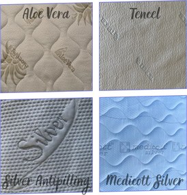Pexpur Náhradný poťah (na zips) na matrac Rozmer: 200x100, Poťahová látka: Silver (protižmolkovací)