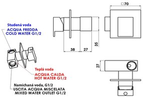 Sapho Sapho, LATUS podomietková batéria s bidetovou spŕškou Latus, hranatá, 1102-40-01