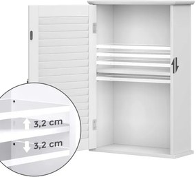 Nástenná skrinka BBC24WT