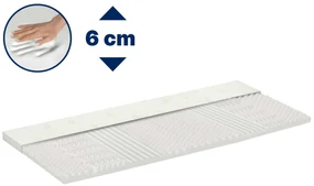 Dormeo vrchný matrac Renew Natura 6 cm