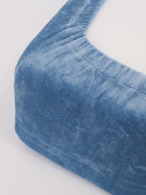 Plachta mikroplyš Deluxe 140 × 200 cm – nebesky modrá