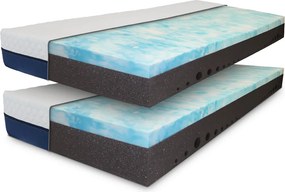 ComfortMatrace LUXSleep 23cm 1+1 (v balení 2 ks) Rozměr: 90x200 cm