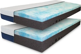 ComfortMatrace LUXSleep 23cm 1+1 (v balení 2 ks) Rozměr: 80x200 cm
