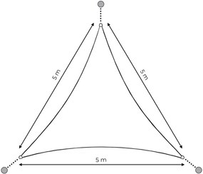 Trojuholníková tieniaca plachta/ tienidlo 5x5x5 m, béžová