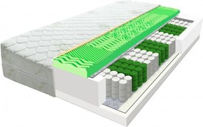 ECOMATRACE Zeus Aloe Vera 21 cm 90x200