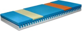 Matrac Corona Visco 160x200%