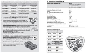 EXTOL PREMIUM nožnice na živý plot, 46cm bez aku a nabíjačky 8891933