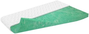Detský matrac MAROKO 160x80x10 cm - HR pena