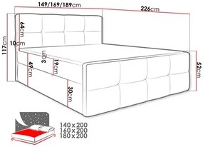 Manželská posteľ 180 cm Monticulo  (tmavozelená). Vlastná spoľahlivá doprava až k Vám domov. 1122571