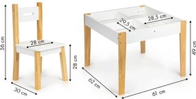 Stolík s dvoma stoličkami, sada detského nábytku