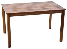 Asko a.s. SCOTT - záhradný obdĺžnikový stôl 140 x 80 cm, akácia