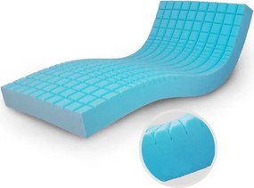 Matrac Comfort Antidekubitný 90x200 cm EMI 1+1 ZADARMO
