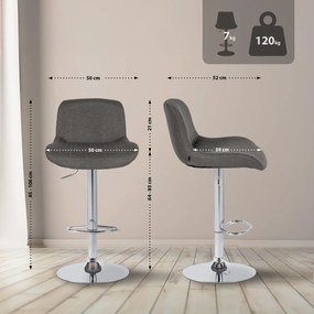 Barová stolička Solon - látka, chróm rám - tmavošedá