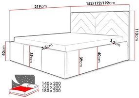 Manželská posteľ 160 cm Mengalora (modrá) (s roštom) (s úl. priestorom). Vlastná spoľahlivá doprava až k Vám domov. 1104275