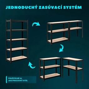 Regál s vysokou nosnosťou HEAVY, max. 875kg, 90x40x180cm, čierna Jurhan