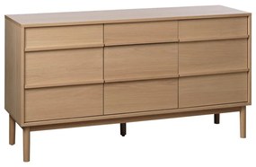 Nízka komoda v dekore duba v prírodnej farbe 75x140 cm Ponza – Unique Furniture