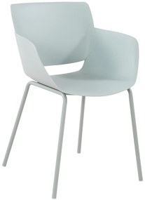 Stolička Alpena - tyrkysová