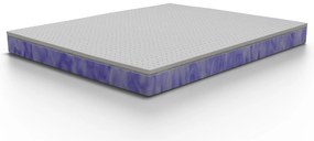 Matrac SPIMSI Joy 14 - Výška 14 cm, 80 x 200 cm, MEDIUM