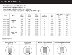 Invena, kúpeľňový rebríkový radiátor 540x800 mm 404W, čierna matná, UG-03-080-A